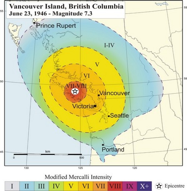 1946 Quake