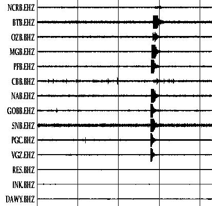 Signaux de séismes