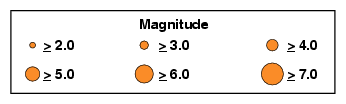 légende de magnitudes