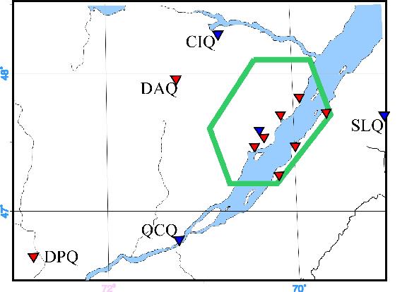 Regional Seismographs